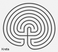 Kreta-Labyrinth