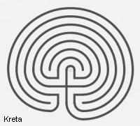 Crete labyrinth